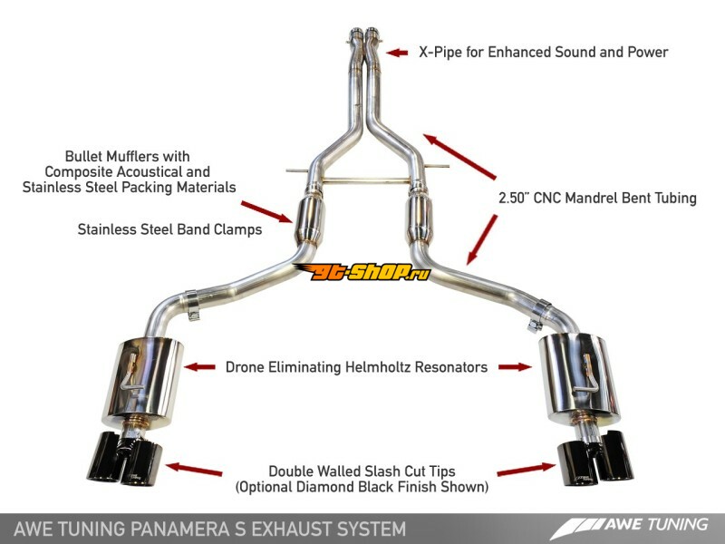 AWE Tuning 3010-42026 AWE Cat-Back Touring