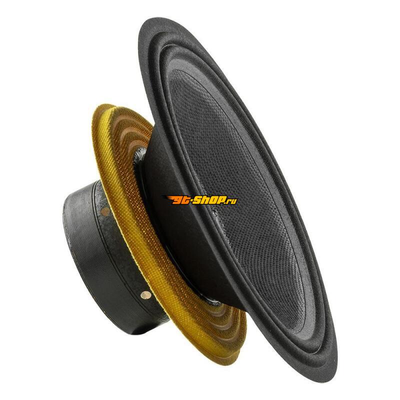 DS18 PRO-1KP8.8RCK DSE Loudspeaker Recone Kits
