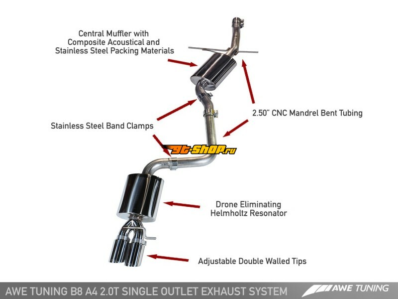 AWE Tuning 3015-23010 AWE Cat-Back Touring