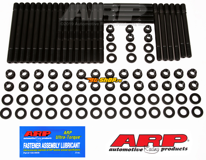 Uncategorized ARP 234-4321