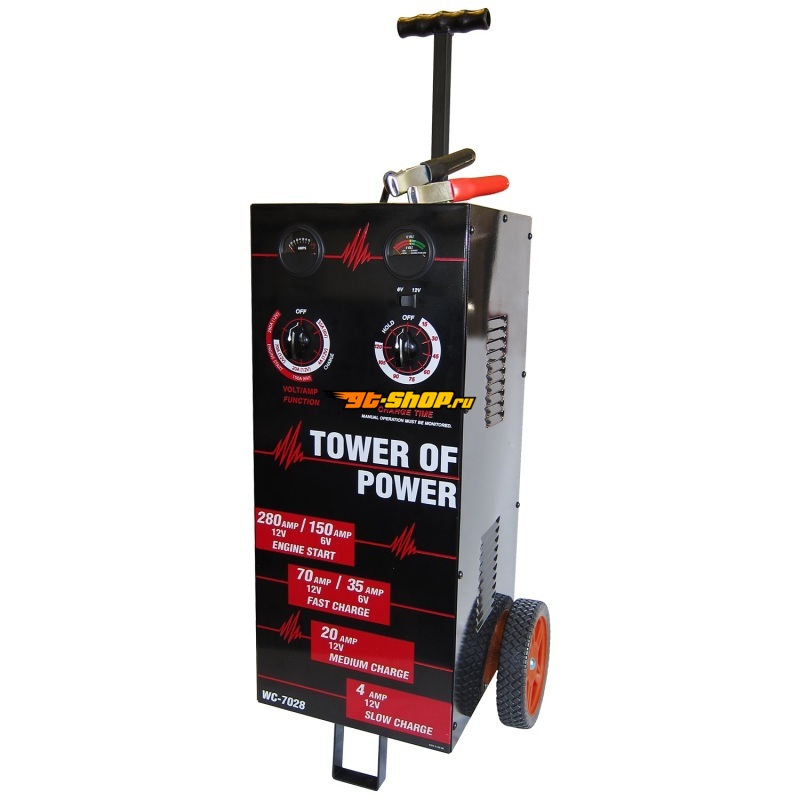 AutoMeter WC-7028 AM Test Equipment
