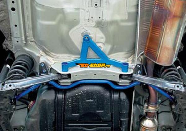 Cusco 329 492 RL CUS Power Braces