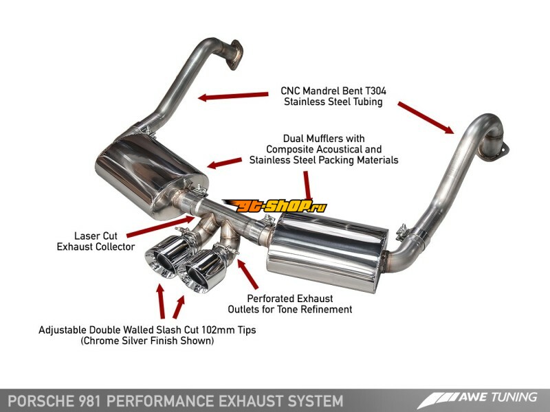 AWE Tuning 3010-33024 AWE Cat-Back Performance