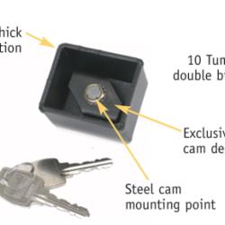 TUFFY PRODUCTS 10401