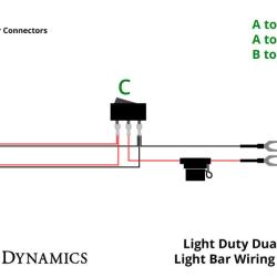 Diode Dynamics DD4033