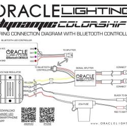 ORACLE LIGHTING 2300332
