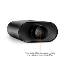 MISHIMOTO MMEXHMFAT3CCBK