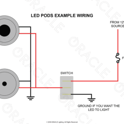 ORACLE LIGHTING 3206333