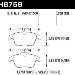 Hawk Performance HB759Z.750