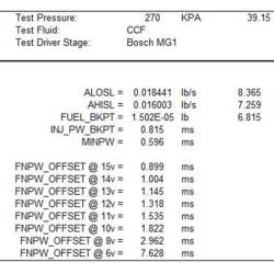 FORD RACING M9593M55GT
