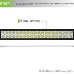 DV8 OFFROAD B30CE180W3W