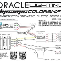 ORACLE LIGHTING 2624332