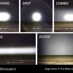 DIODE DYNAMICS DD6886S