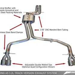 AWE TUNING 302042012