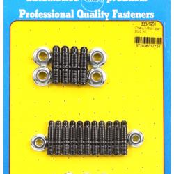 Uncategorized ARP 333-1901
