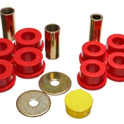 Energy Suspension 8.3113R