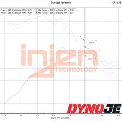 Injen SP6074P