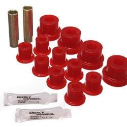 Energy Suspension 2.2102R