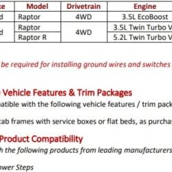 Kleinn Air Horns RPTR-734