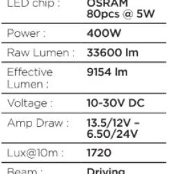 GO RHINO 754004012CDS