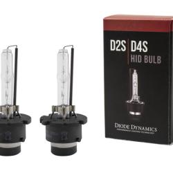 DIODE DYNAMICS DD1050P