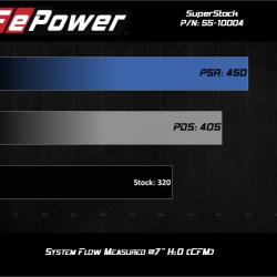 aFe 55-10004R
