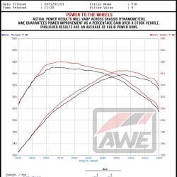 AWE TUNING 266015018