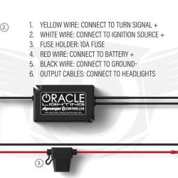 ORACLE LIGHTING 1446332
