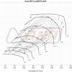 FORCED PERFORMANCE 20050660502010