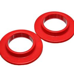 Energy Suspension 9.6121R