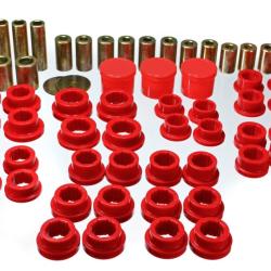 Energy Suspension 7.3122R