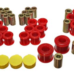 Energy Suspension 7.3116R
