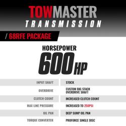 BD Diesel 1064264SS