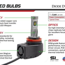 DIODE DYNAMICS DD0215S