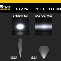 DIODE DYNAMICS DD6757