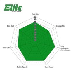 EBC DP61898