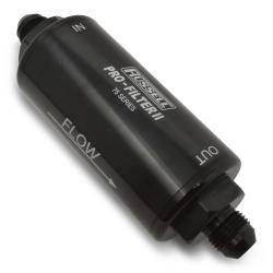 Russell 750801