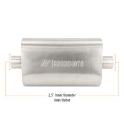 Mishimoto MMEXH-MF-25CCBR