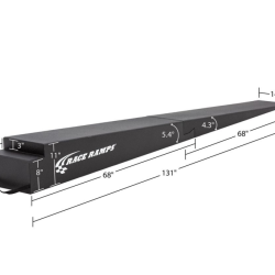 RACE RAMPS RRTR112