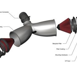 EVENTURI EVEGT3RSINT