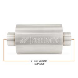 MISHIMOTO MMEXHRES3BR