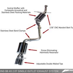 AWE Tuning 3015-22012