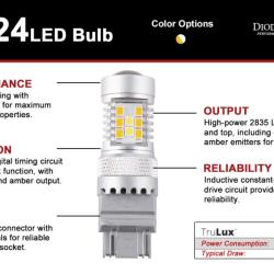 DIODE DYNAMICS DD0462P