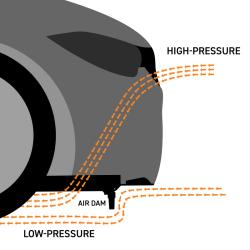 MISHIMOTO MMSDG8021WBK