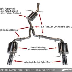 AWE Tuning 3015-32030