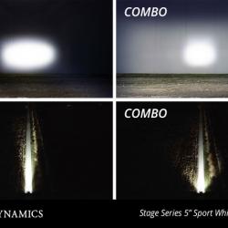 Diode Dynamics DD7214