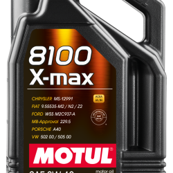 MOTUL 104533