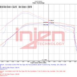 Injen SES9301ICPWB