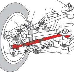 SPC Performance 72245
