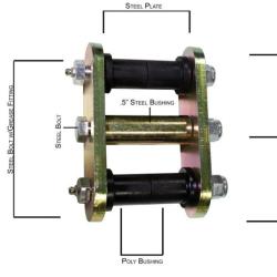FISHBONE OFFROAD FB27226